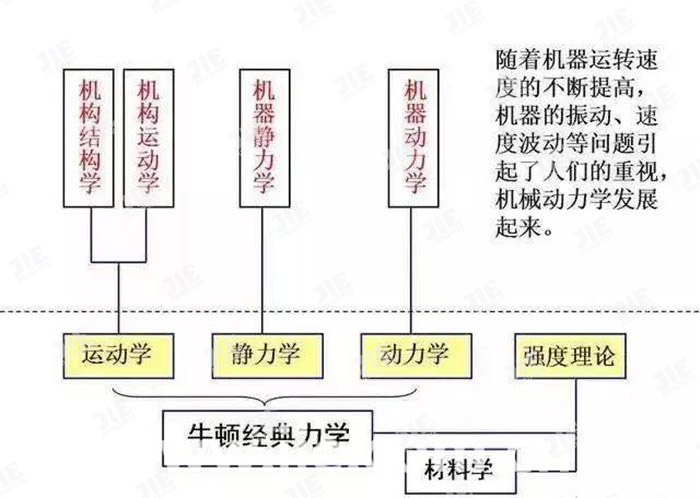 welcomeŷ�ޱ�(�й��ٿ�)���޹�˾����