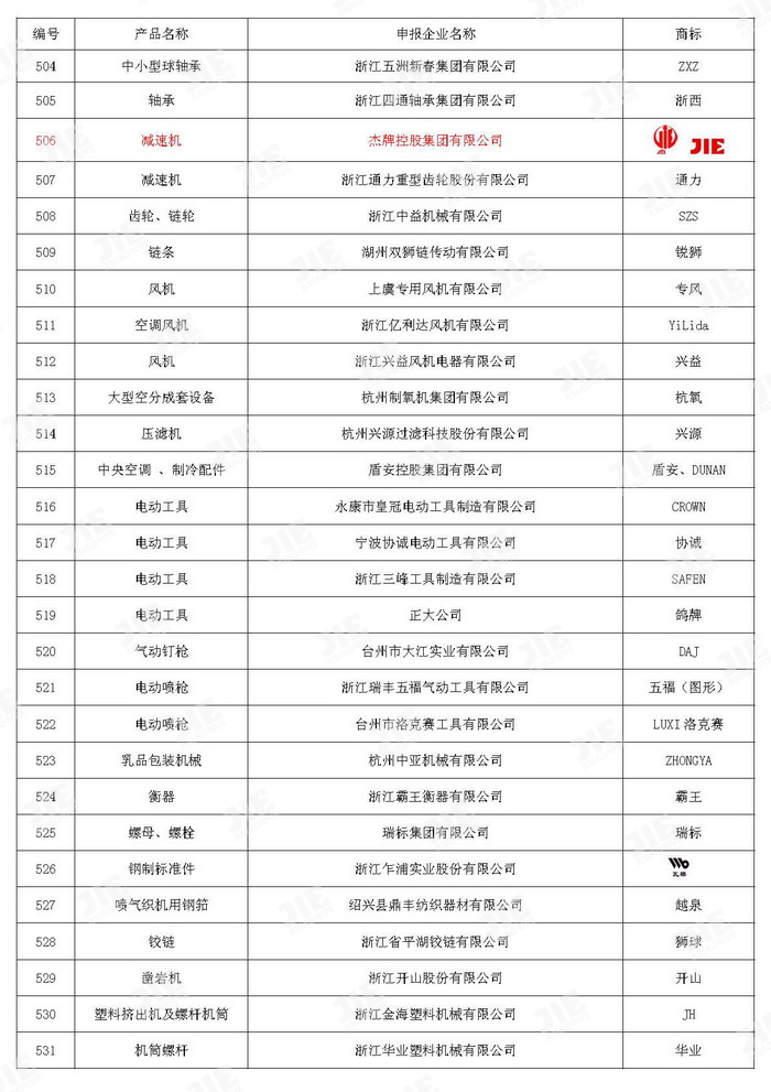 welcomeŷ�ޱ�(�й��ٿ�)���޹�˾����