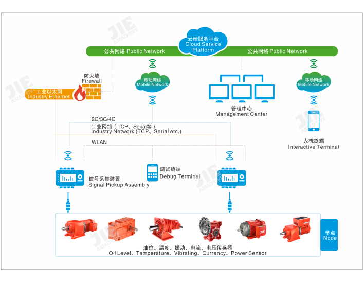 welcomeŷ�ޱ�(�й��ٿ�)���޹�˾����