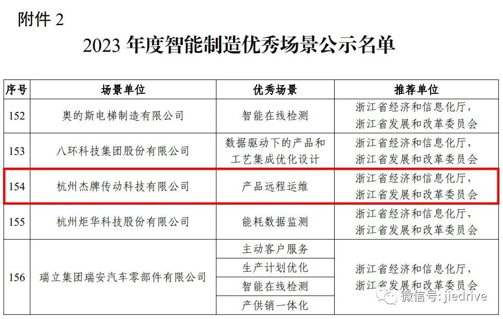 welcomeŷ�ޱ�(�й��ٿ�)���޹�˾����