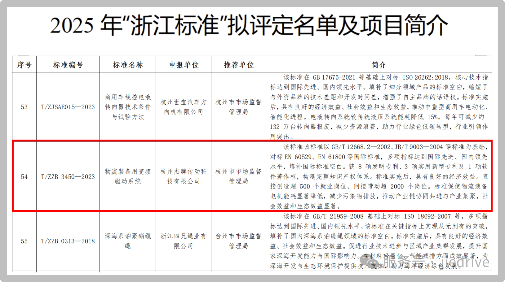 welcomeŷ�ޱ�(�й��ٿ�)���޹�˾����